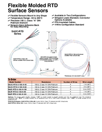 Thumbnail of document Data Sheet - SA2C-RTD Self-Adhesive Silicone Molded RTD Surface Sensors